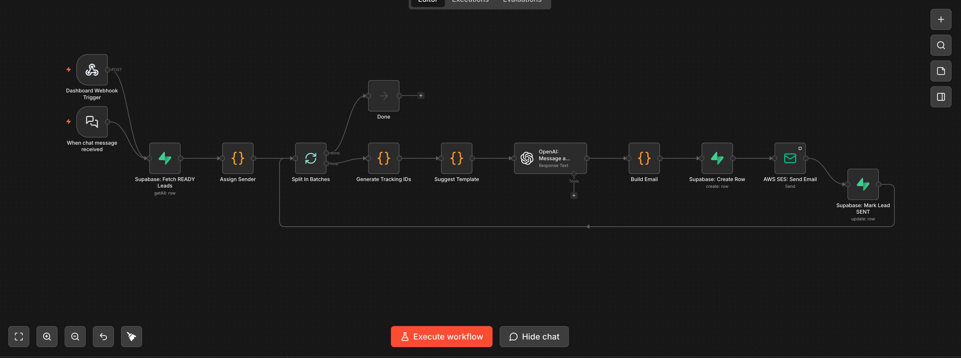 n8n automation workflow under the hood
